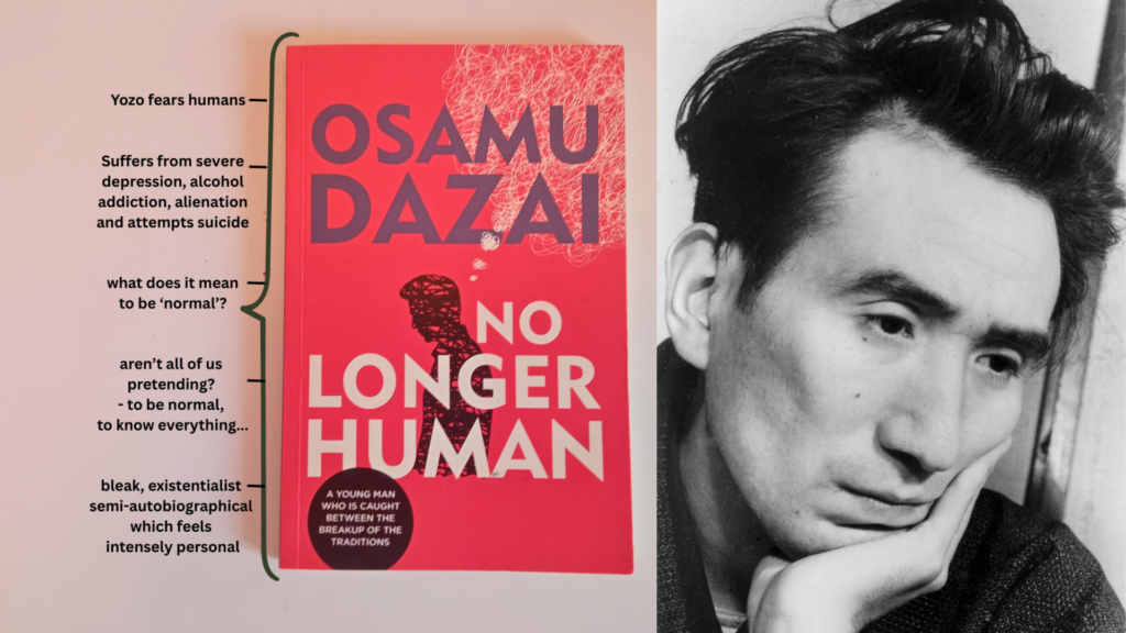 NoLongerHuman_1 No Longer Human Analysis/Osamu Dazai Picture